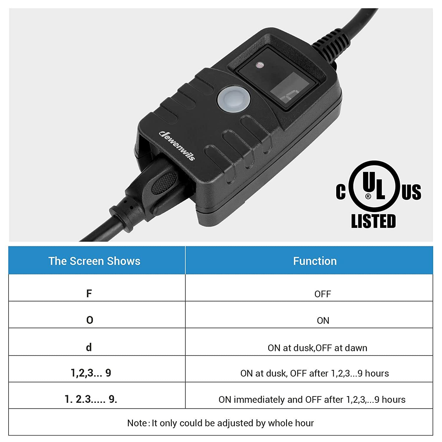 DEWENWILS Sensor Timer Weatherproof Countdown Photocell Plug in Timer 2 Pack