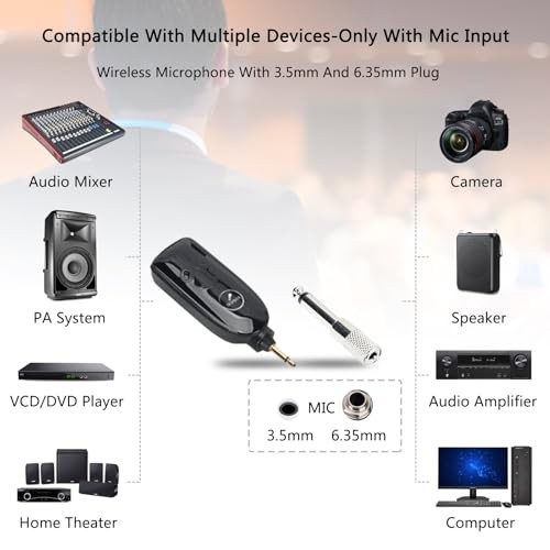 Wireless Headset Microphone 2.4G, Headworn & Handheld Mic, 165FT Range | Black