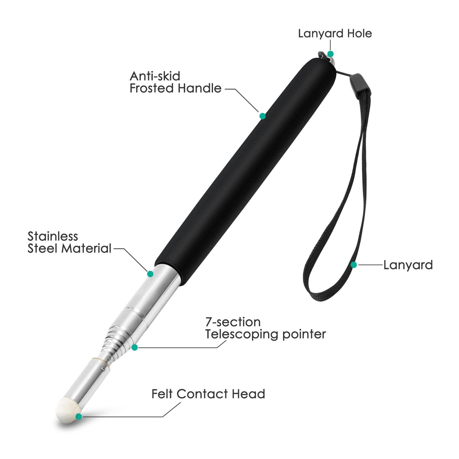 Alcoon 3 Pack Telescopic Teachers Pointer Retractable Black, Red, Blue