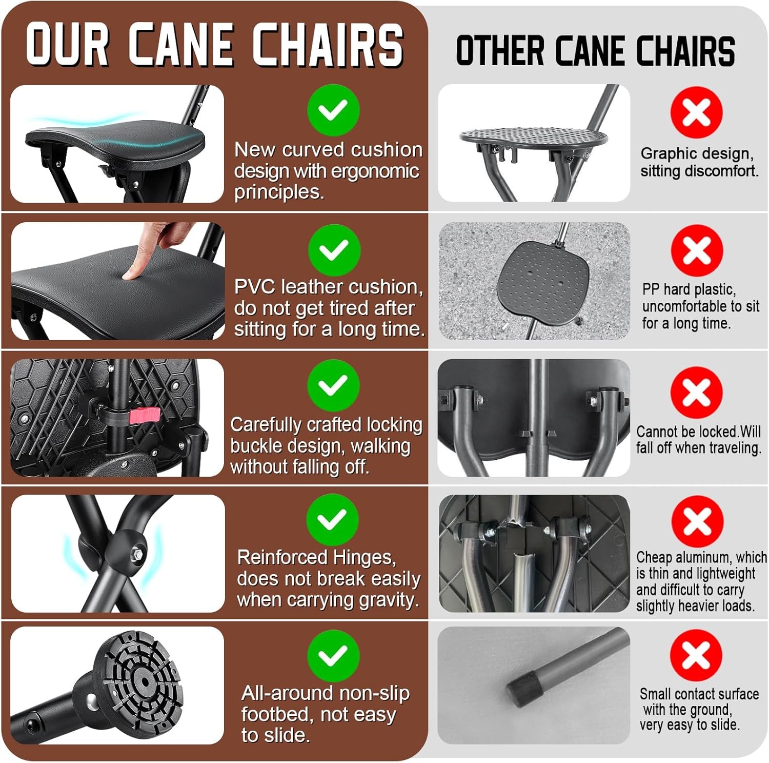 Hold 400 lbs Folding Canes with Seat, Allows Durability While Walking