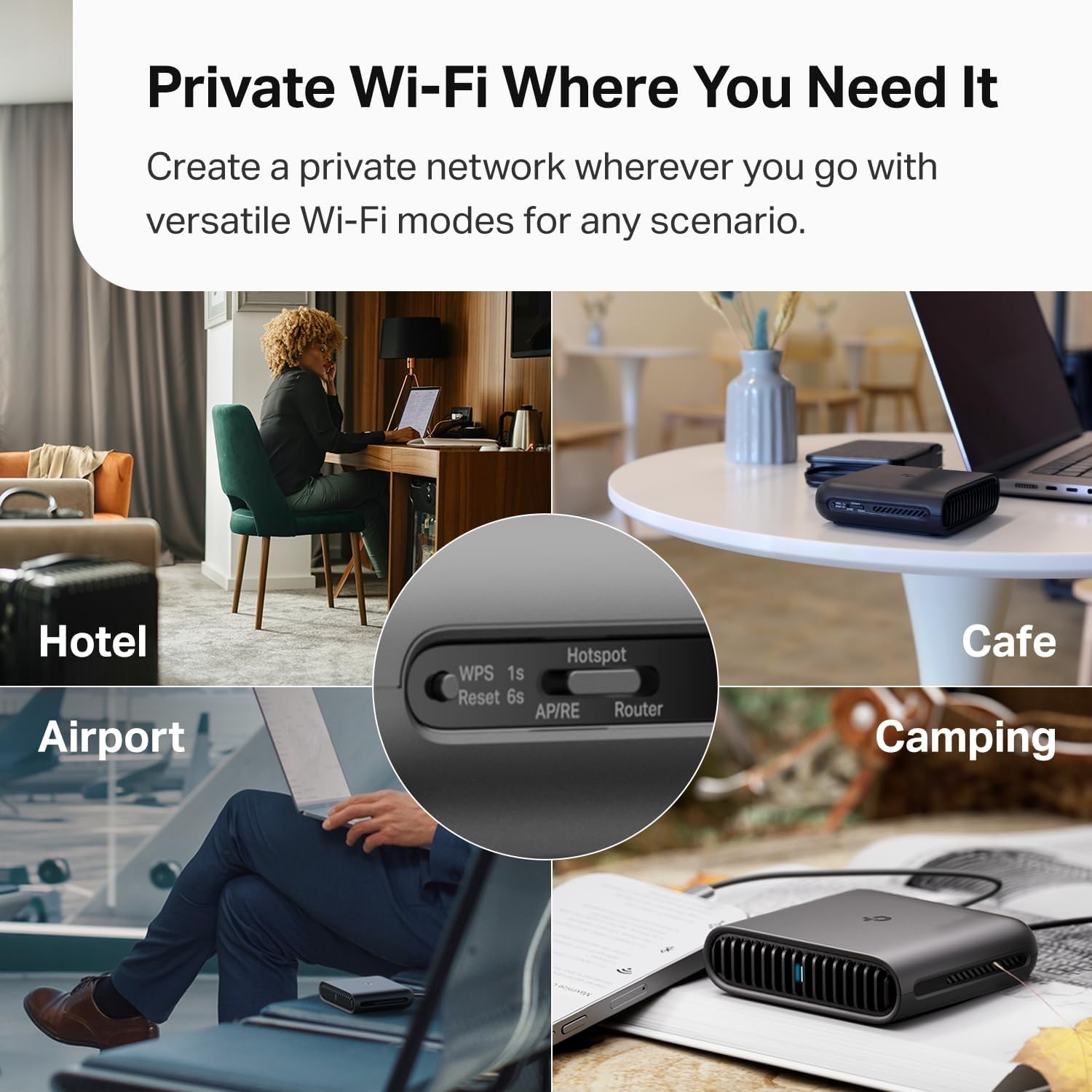 Wi-Fi 6 AX1500 Travel Router with Tether App – Ultimate Connectivity Solution