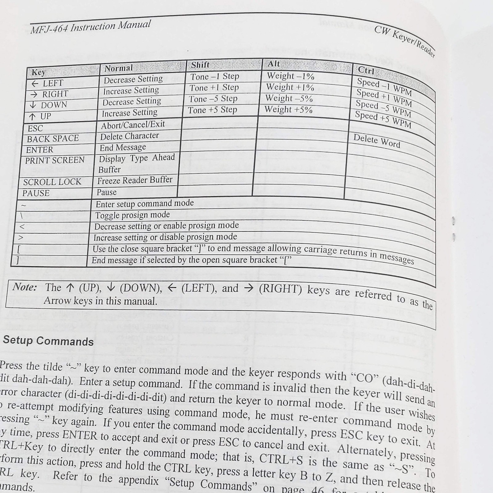 MFJ-464 CW Keyer/Reader Original MFJ Manual