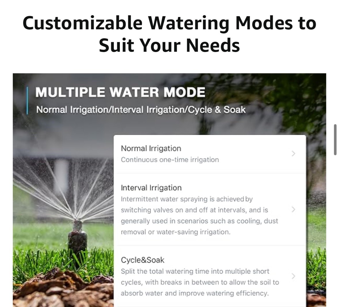 4 Zone Smart Sprinkler Controller w/Local Weather Intelligence & Atmosphere-NEW