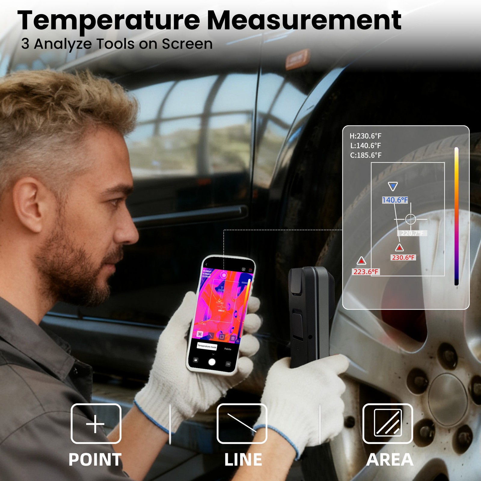 LAUREII Infrared Thermal Imager Camera Wireless Android & iOS WiFi Smart Gift