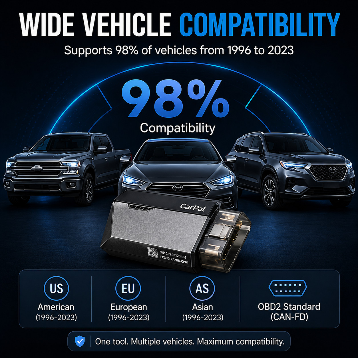TOPDON CarPal OBD2 Scanner Wireless Bi-Directional All System Diagnostic Tool