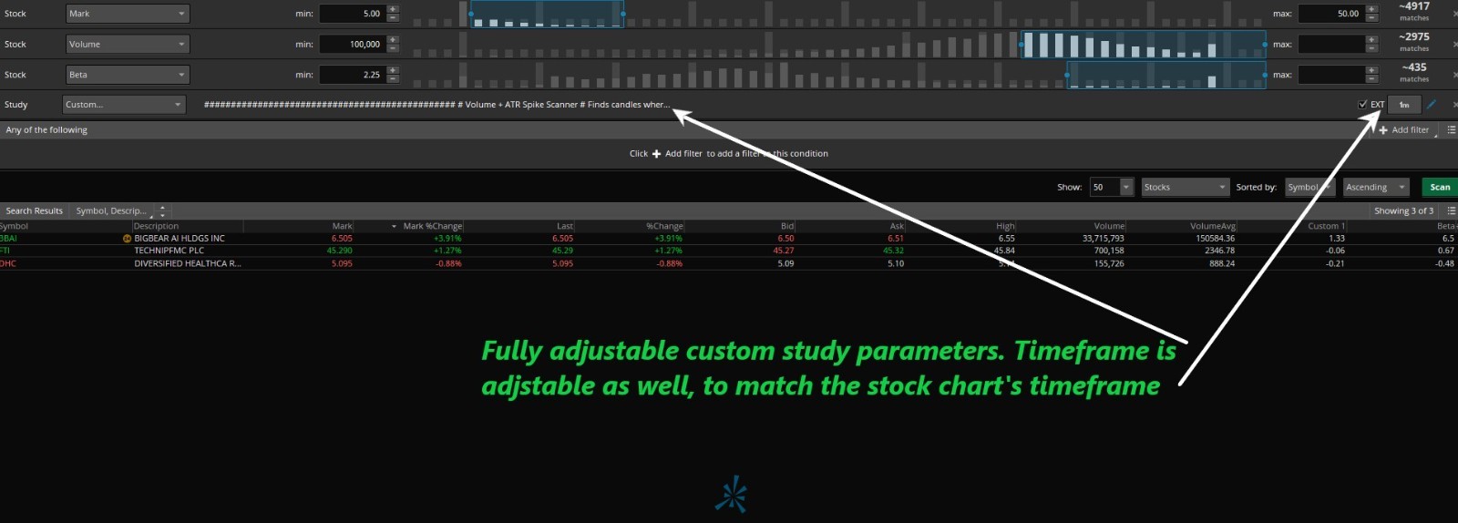 Thinkorswim Scanner Thinkscript Code, Volume & Price Spike Stock Day Trading