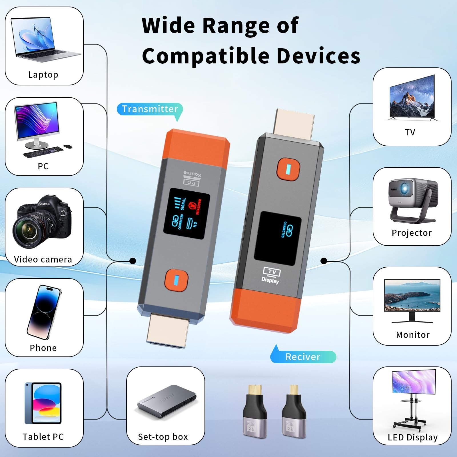 Wireless HDMI Transmitter & Receiver 328ft 4K/1080P Plug & Play Video Extender
