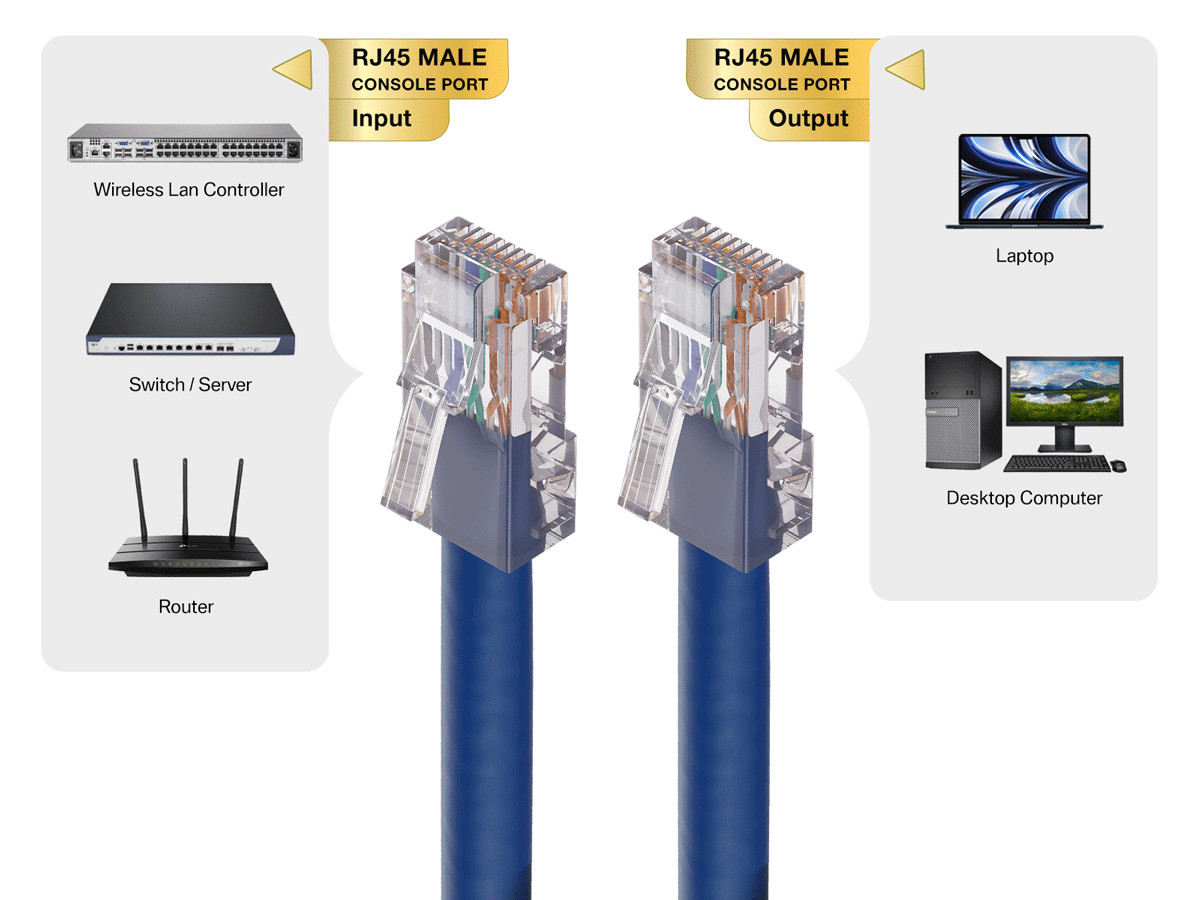 100ft Cat6 UTP Non-Booted Ethernet Network Patch Cable 24AWG Bare Copper, Blue