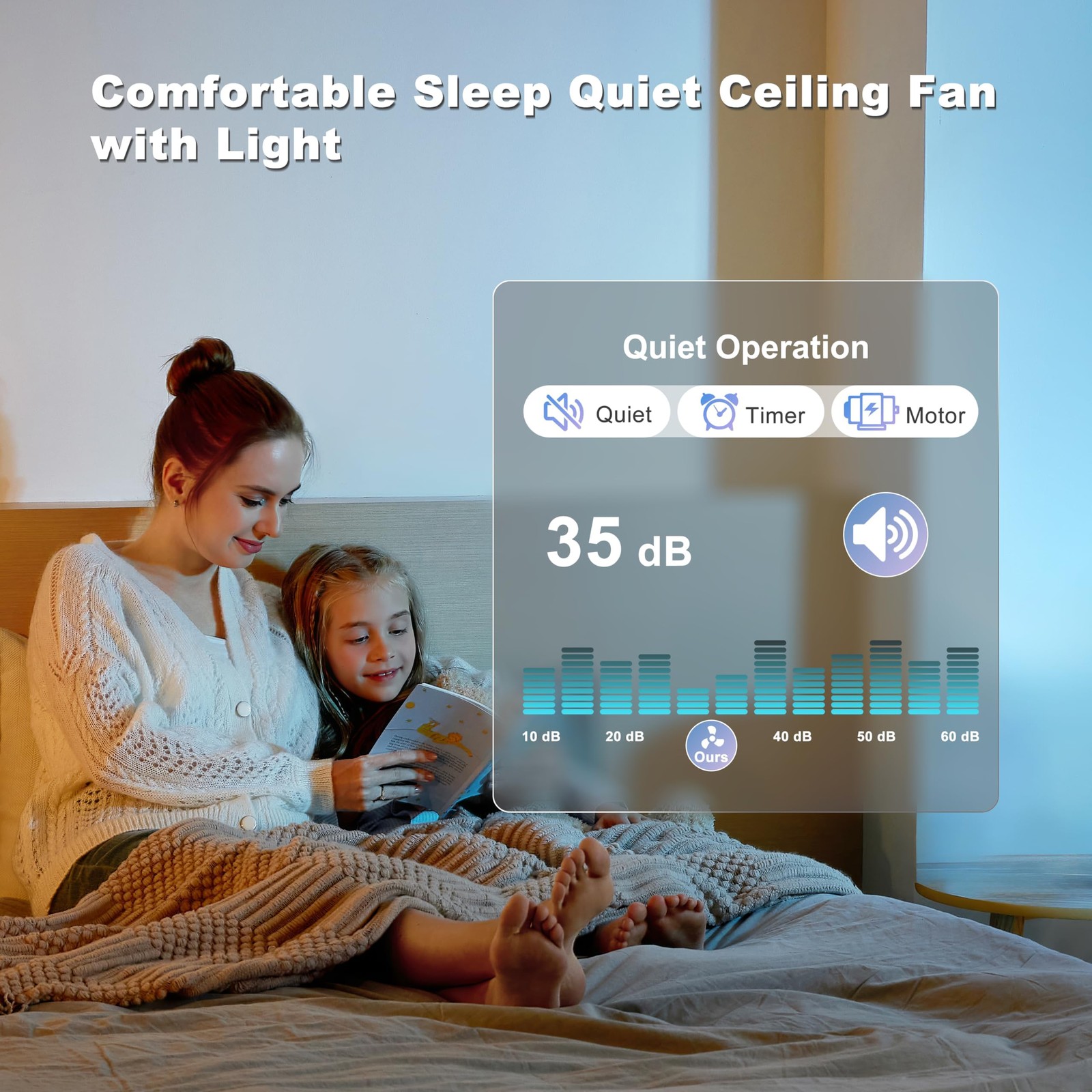 Cool Your Room Silently - 46 Ceiling Fan with Remote Control Dimmable Lights