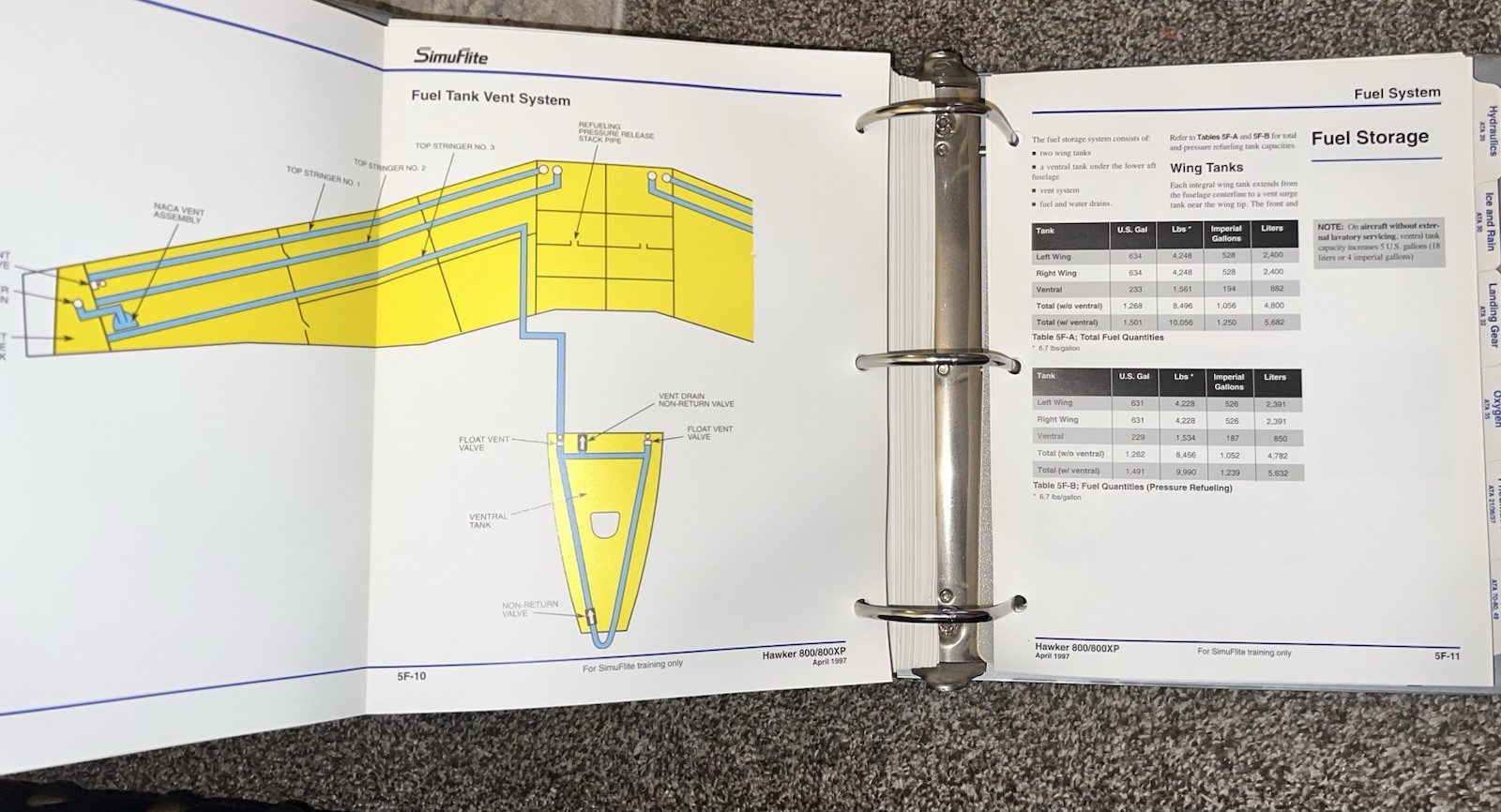 SimuFlite Hawker 800/800XP Technical Manual