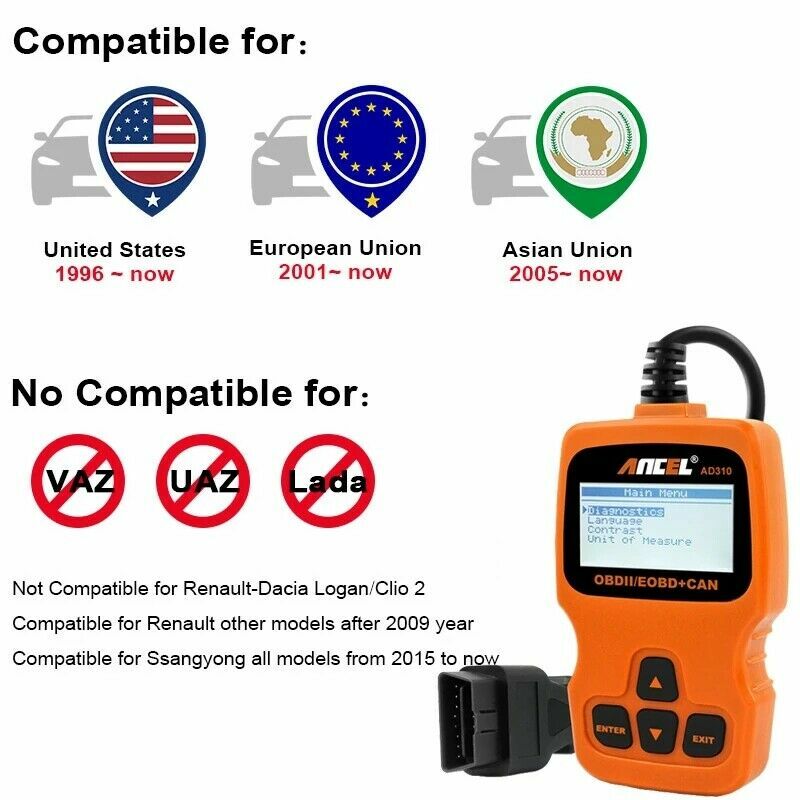 Ancel AD310 OBD2 Scanner Auto Car Code Reader Check Engine Fault Diagnostic Tool