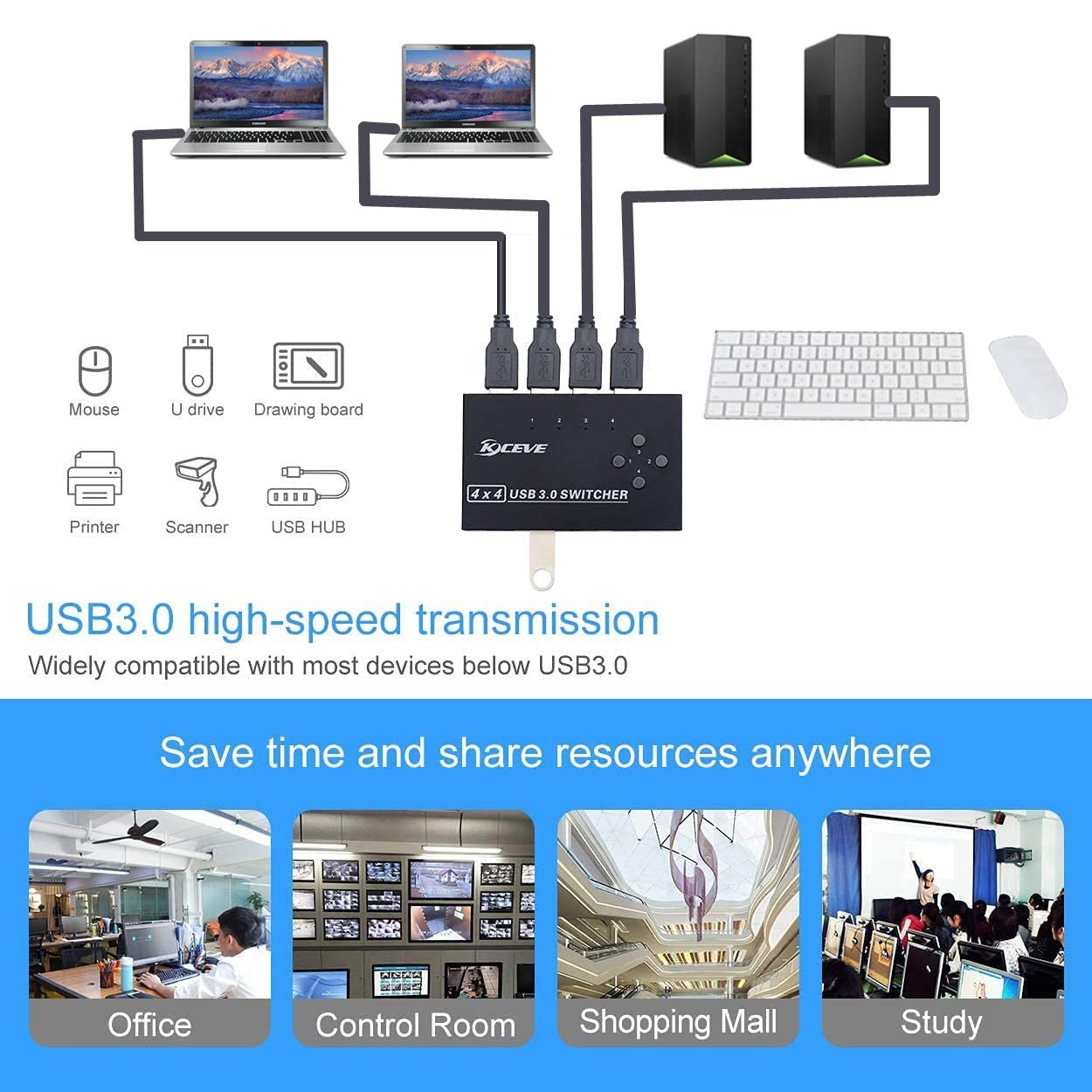 USB 3.0 Switch, USB Switcher Selector 4 Computer Sharing 4 USB Devices Printe...