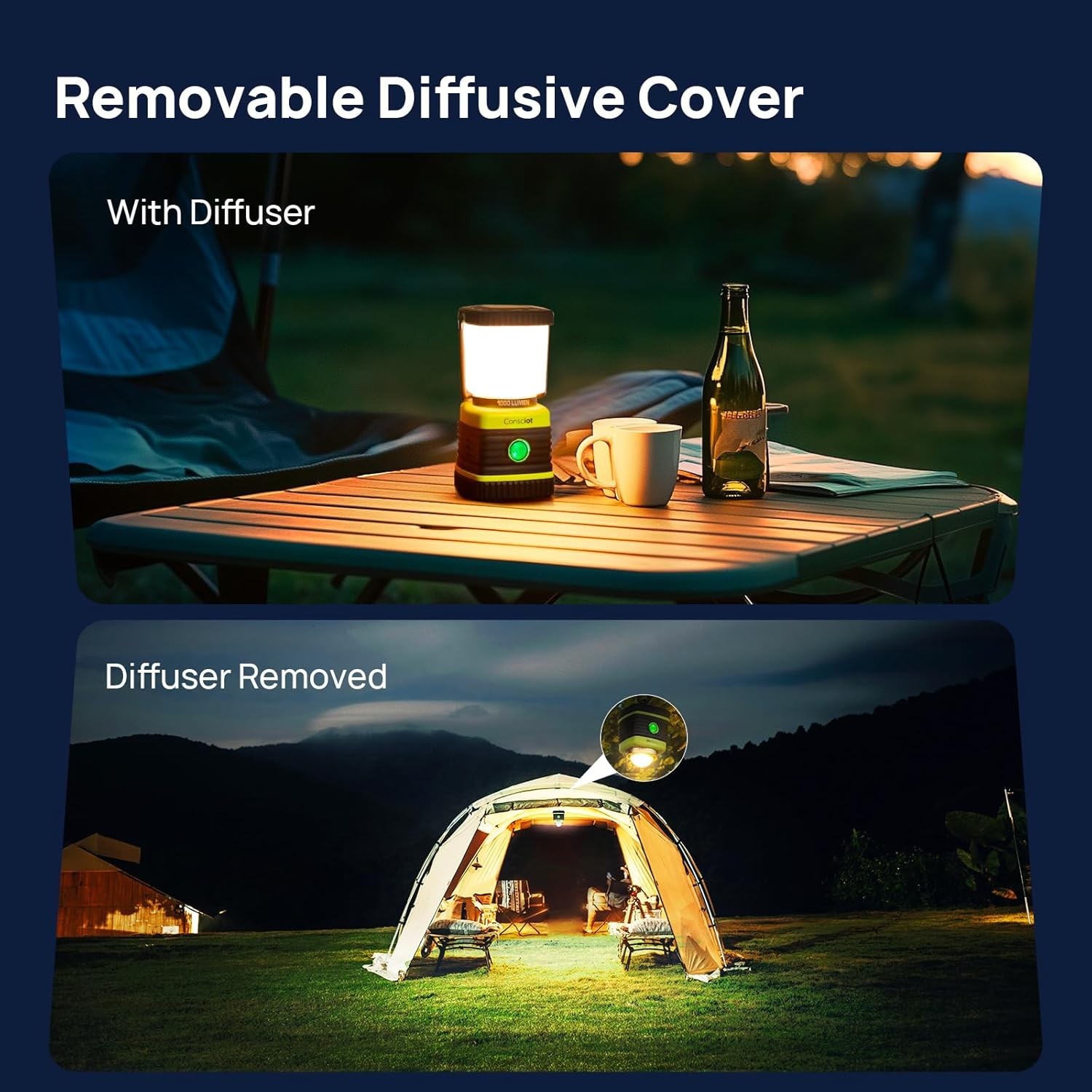 Emergency Ready 2-Pack LED Lanterns: 1000LM Brightness, 12 Hours Use, Waterproof