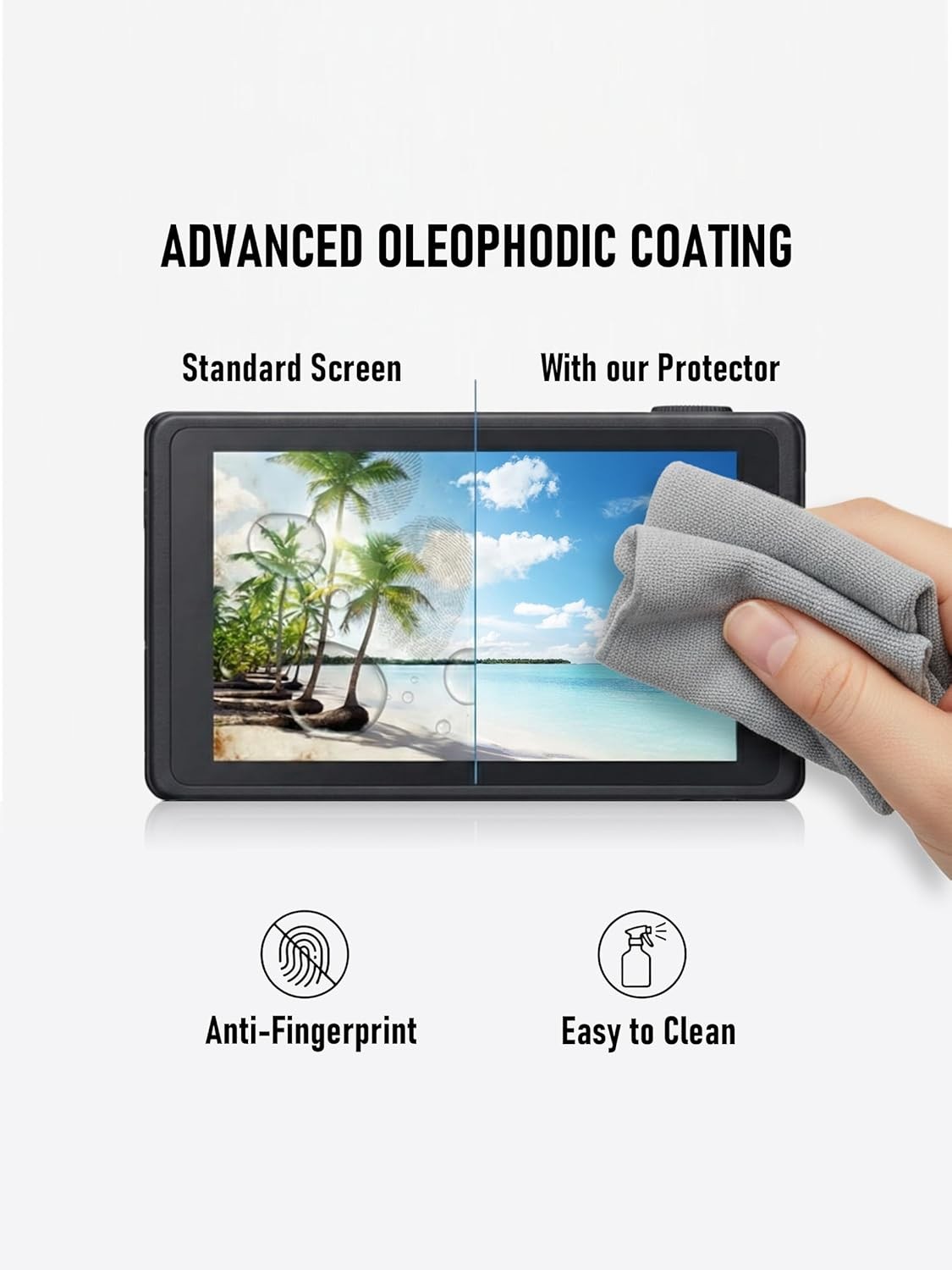 [2Pcs Screen Protector for Canon EOS R1/EOSR1+[2Pcs] Top Glass Screen Protector,