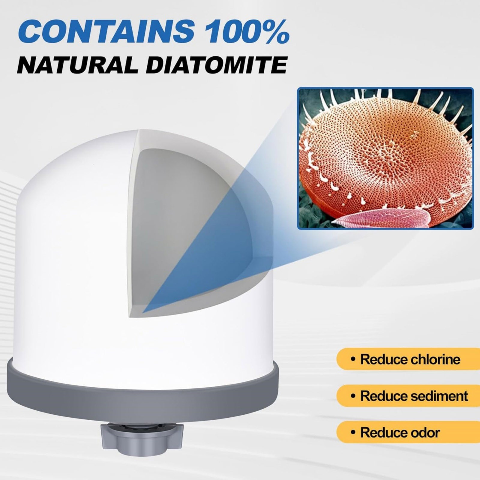 Ceramic Water Filter Cartridges 2 Pack 0.2 Micron for Gravity Fed Countertop