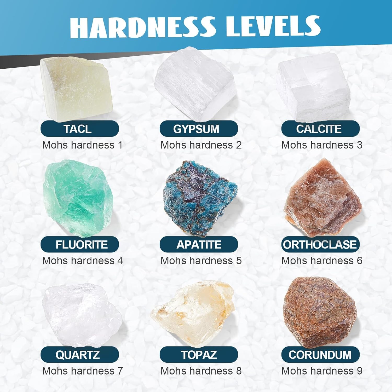 Landical Moh's Hardness Test Kit 11 Piece Mineral Include 9...