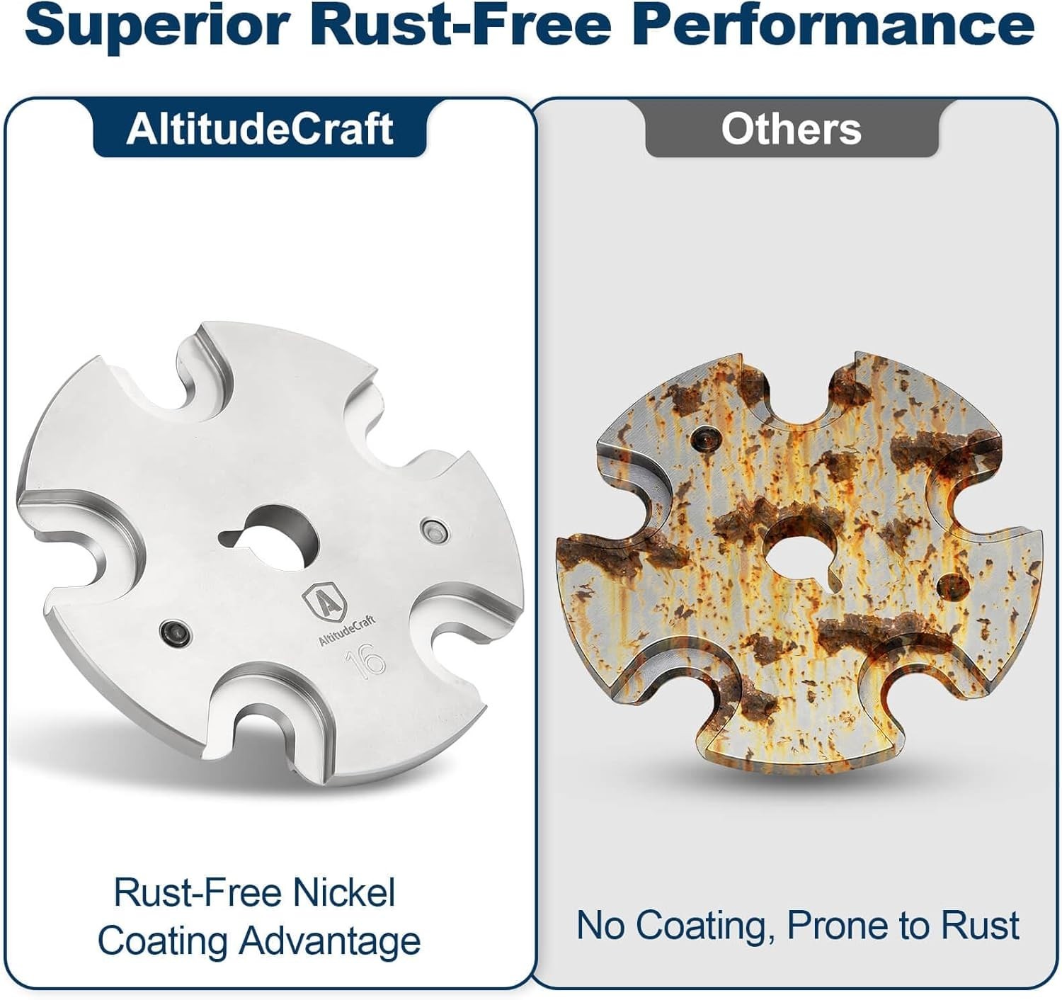Precision-Engineered Hornady Lock-N-Load Shell Plate^