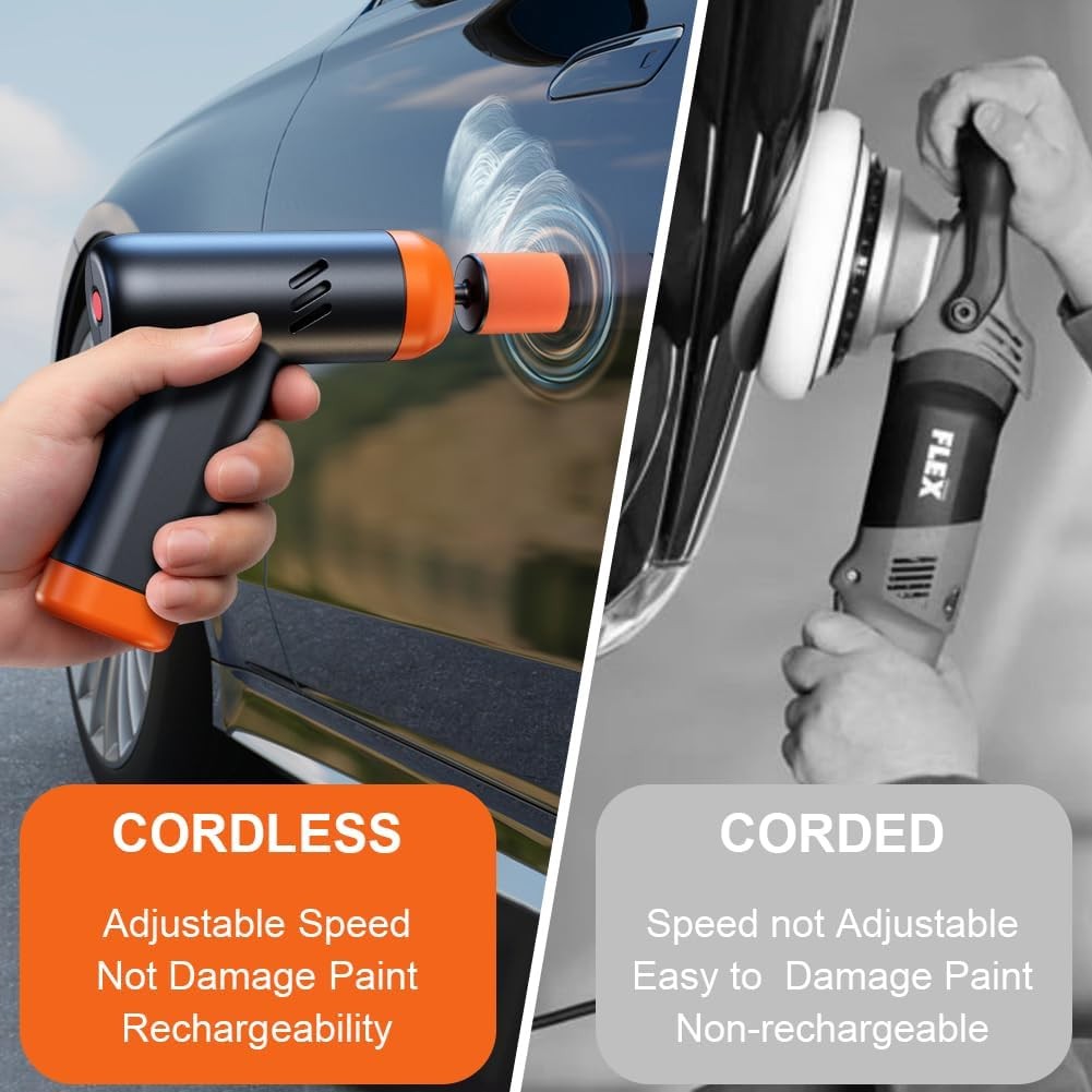 Cordless Car Buffer Polisher Kit Rotary Polishing Machine 3000-6500RPM 2 Speeds