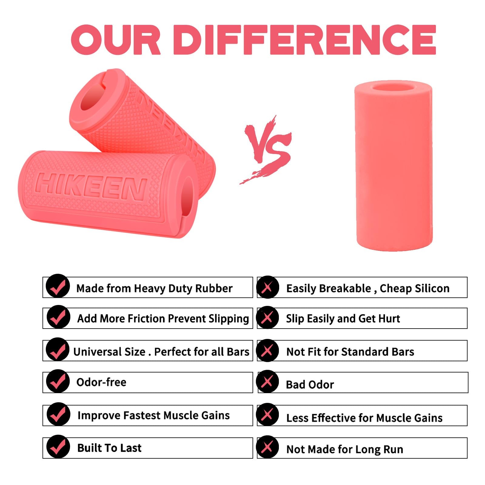 Thick Bar Dumbbell Grips, NonSlip Rubber for Weight Lifting & Muscle Building