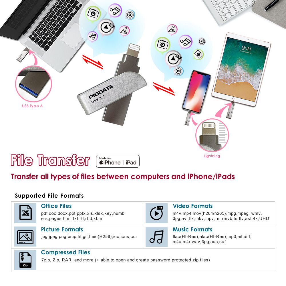 iXflash MFi 128GB iPhone iPad Flash Drive Memory Stick Storage Lightning USB-A