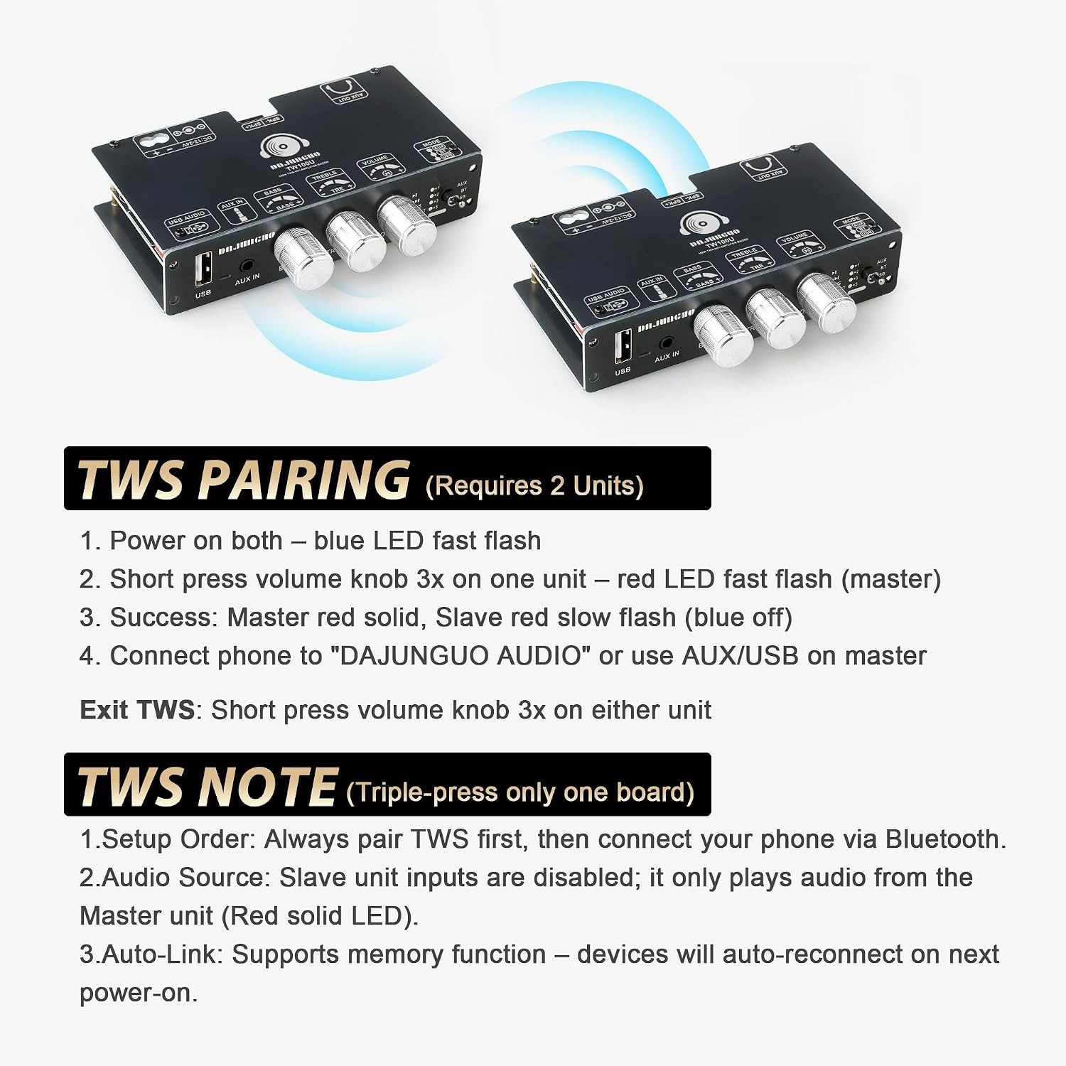 TW100U 100W Mono Bluetooth 5.3 Amplifier Board, TPA3116D2 Digital Power Amp Modu