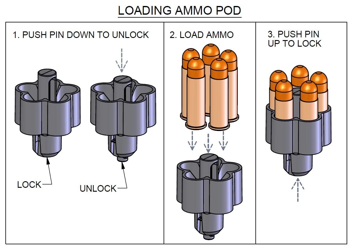revision cv Ammo Pod (Speed Loader) Caliber .38 Spl / .357 Mag., Black