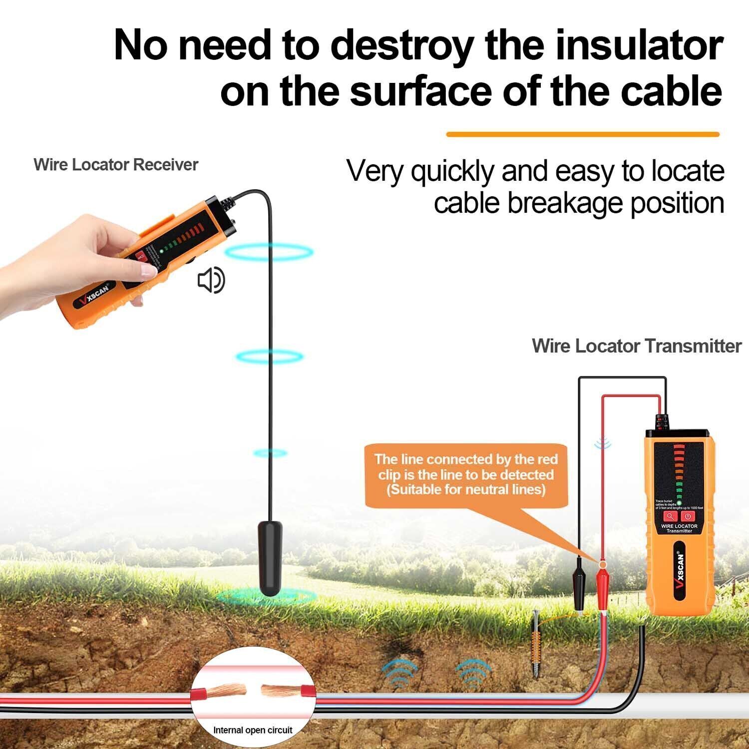 Underground Cable Wire Locator Tracker NETWORK & TELEPHONE LINE TEST + Earphone