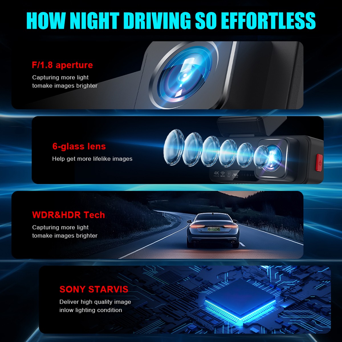 Dash Camera 4K Front &Rear Dash Cam Built-In WiFi & GPS App control Night Vision