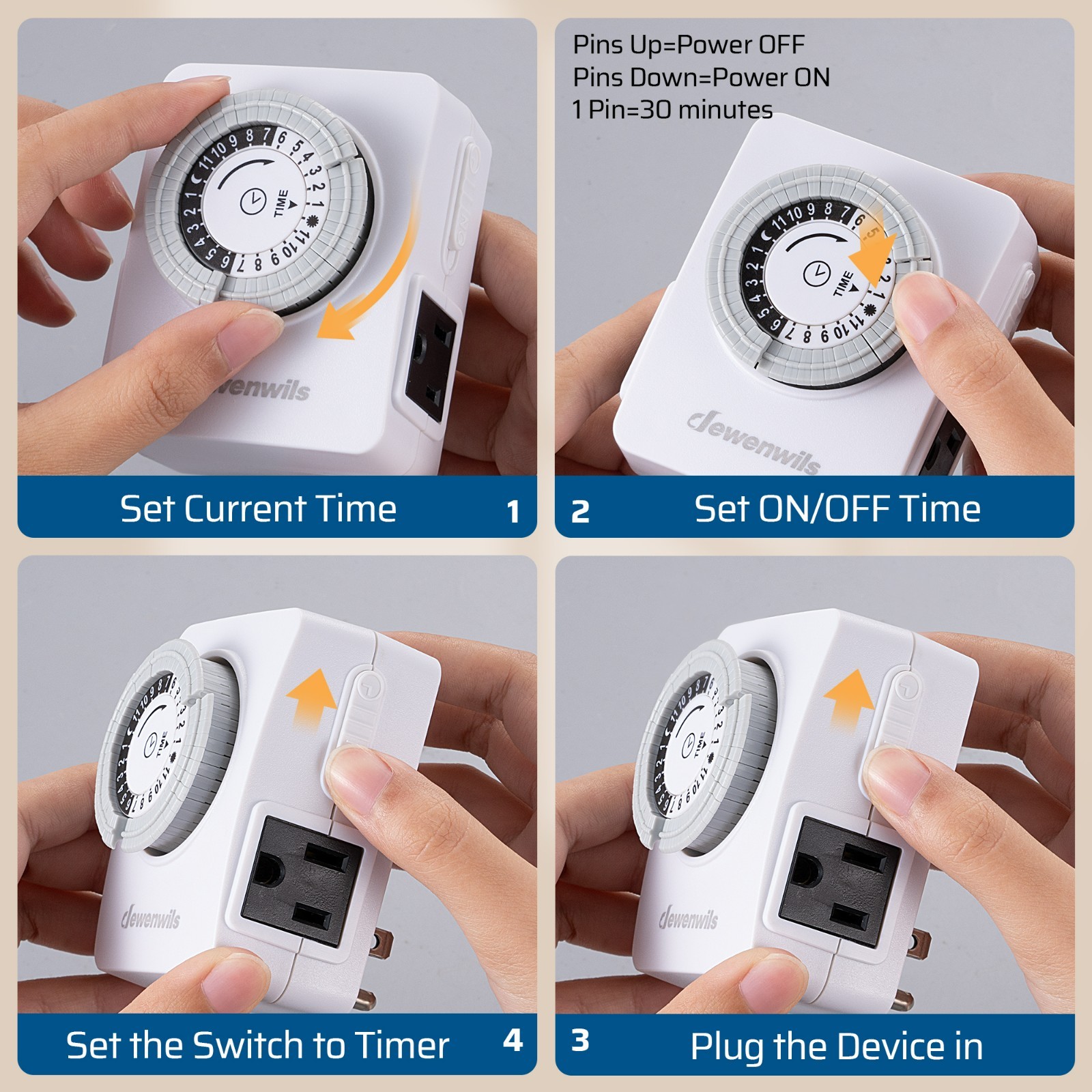 6 Pack Indoor Outlet Timer, 24Hr Programmable, 1875W,Grow Light & Lamp