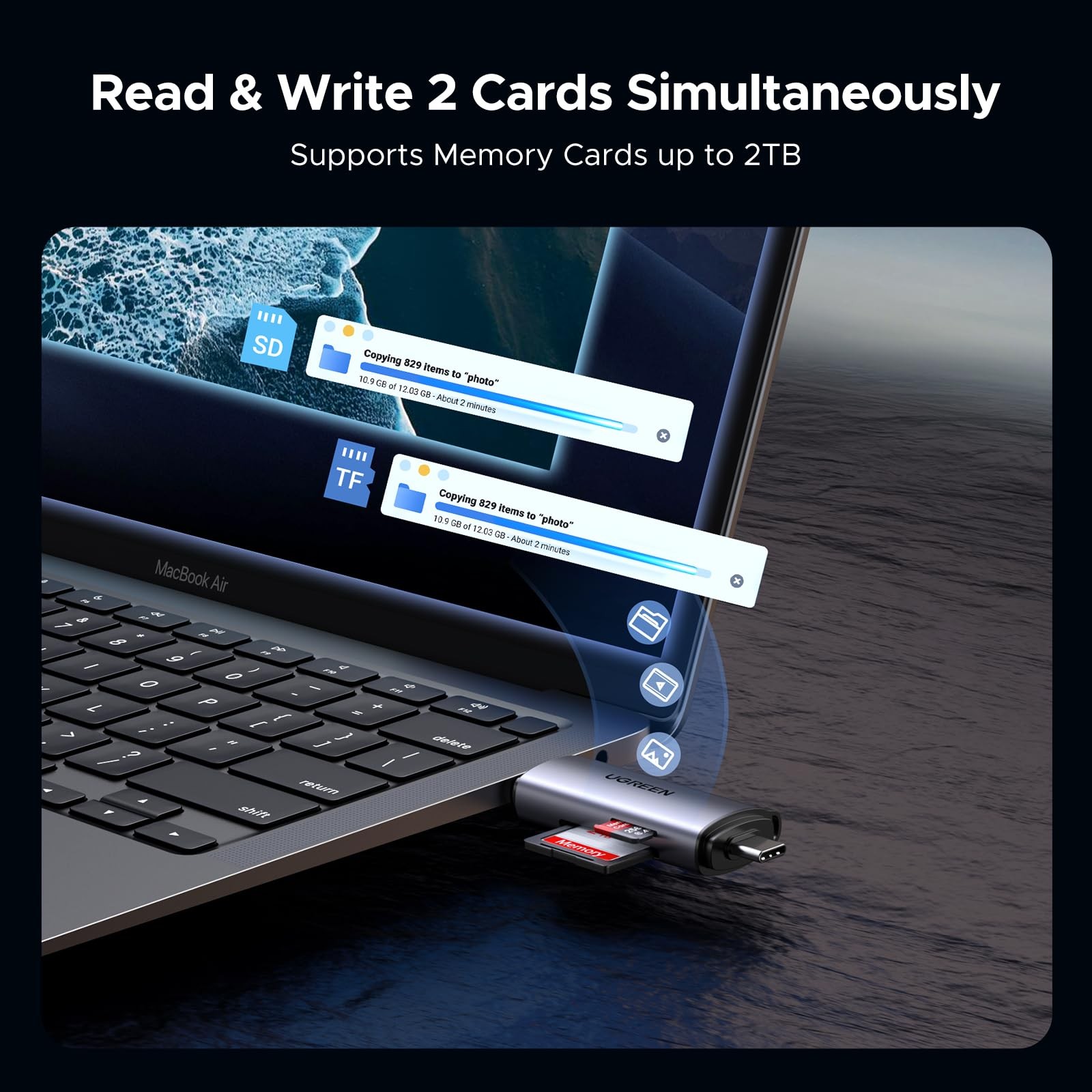 SD Card Reader USB C, USB 3.0 Micro SD Card Reader