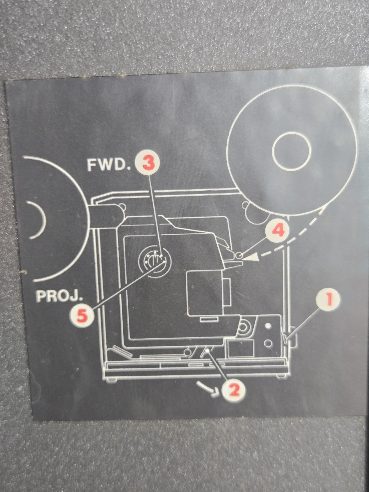 Bell & Howell 1585 C Filmosound 16mm Sound Auto Load Desktop Projector Green