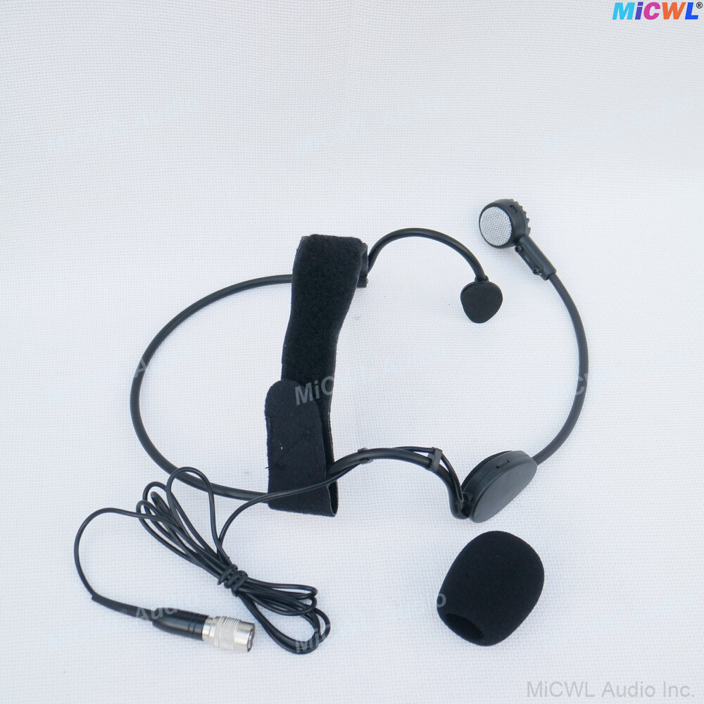 ATM75 Cardioid Dynamic Headworn Microphone For Audio-Technica cW Sennheiser G4