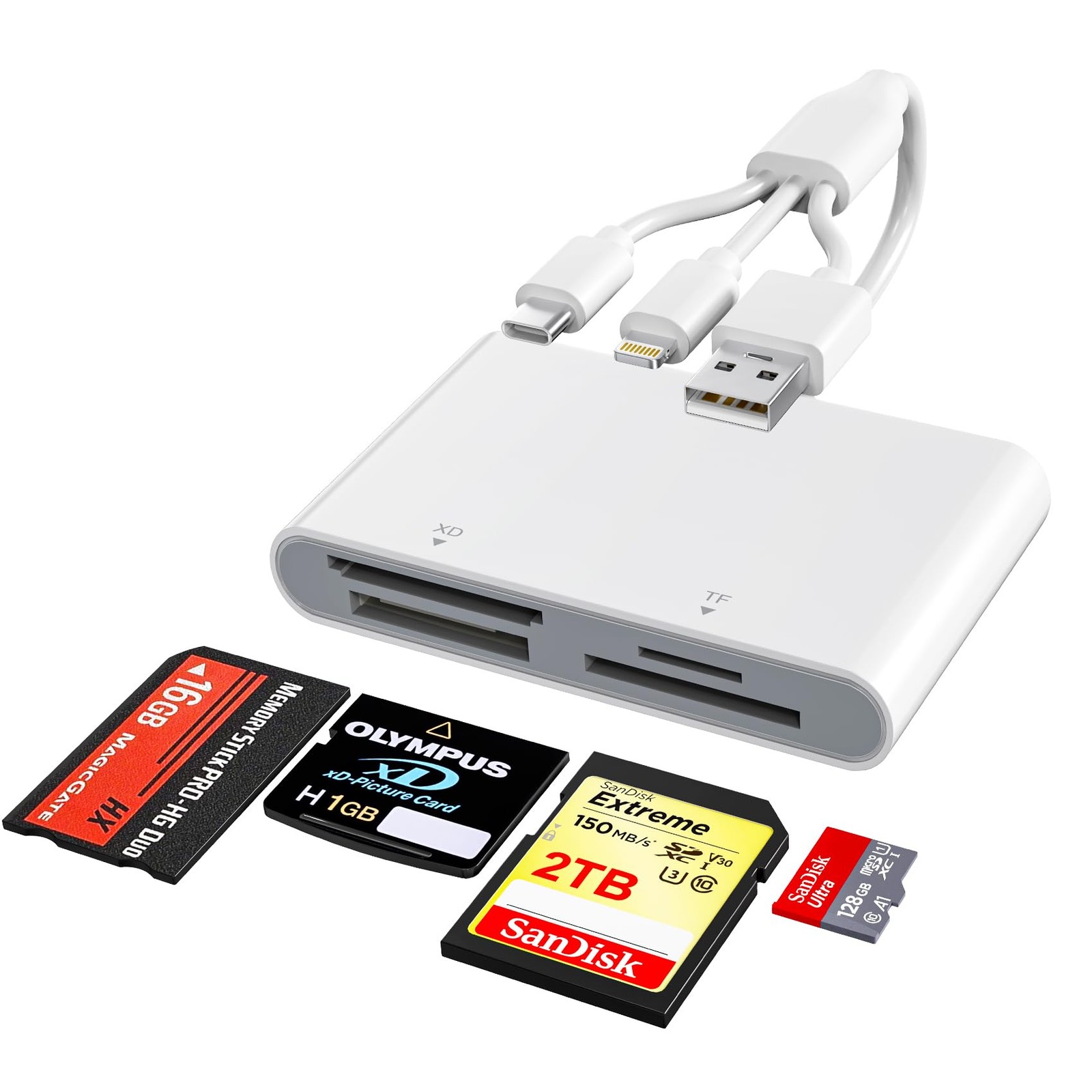 Memory Stick Pro Duo Adapter - 4-in-1 Reader SD/TF/MS/xD, Triple White
