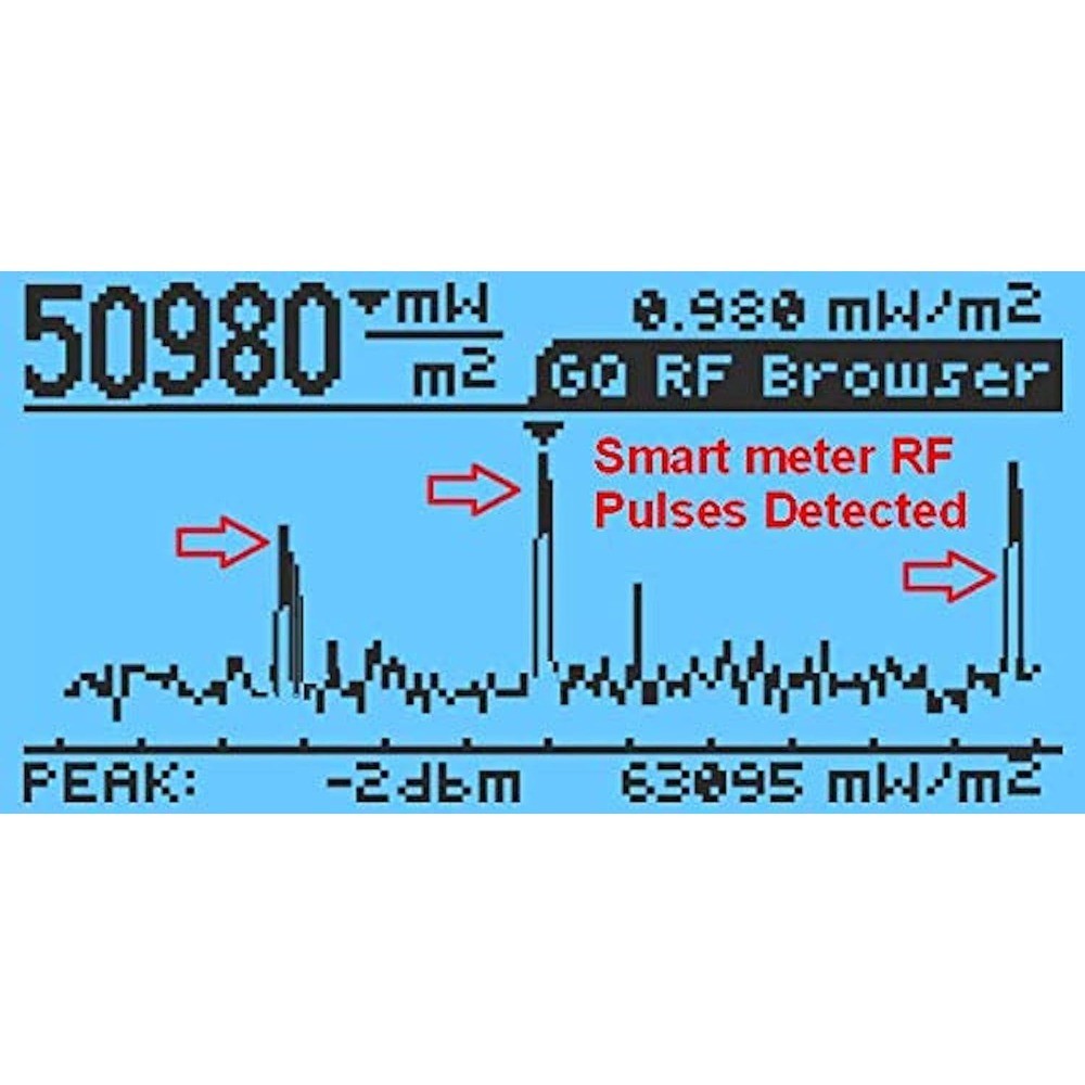 Multi-Field EMF Meter 3-in-1 Electromagnetic Radiation Detector ELF RF up to