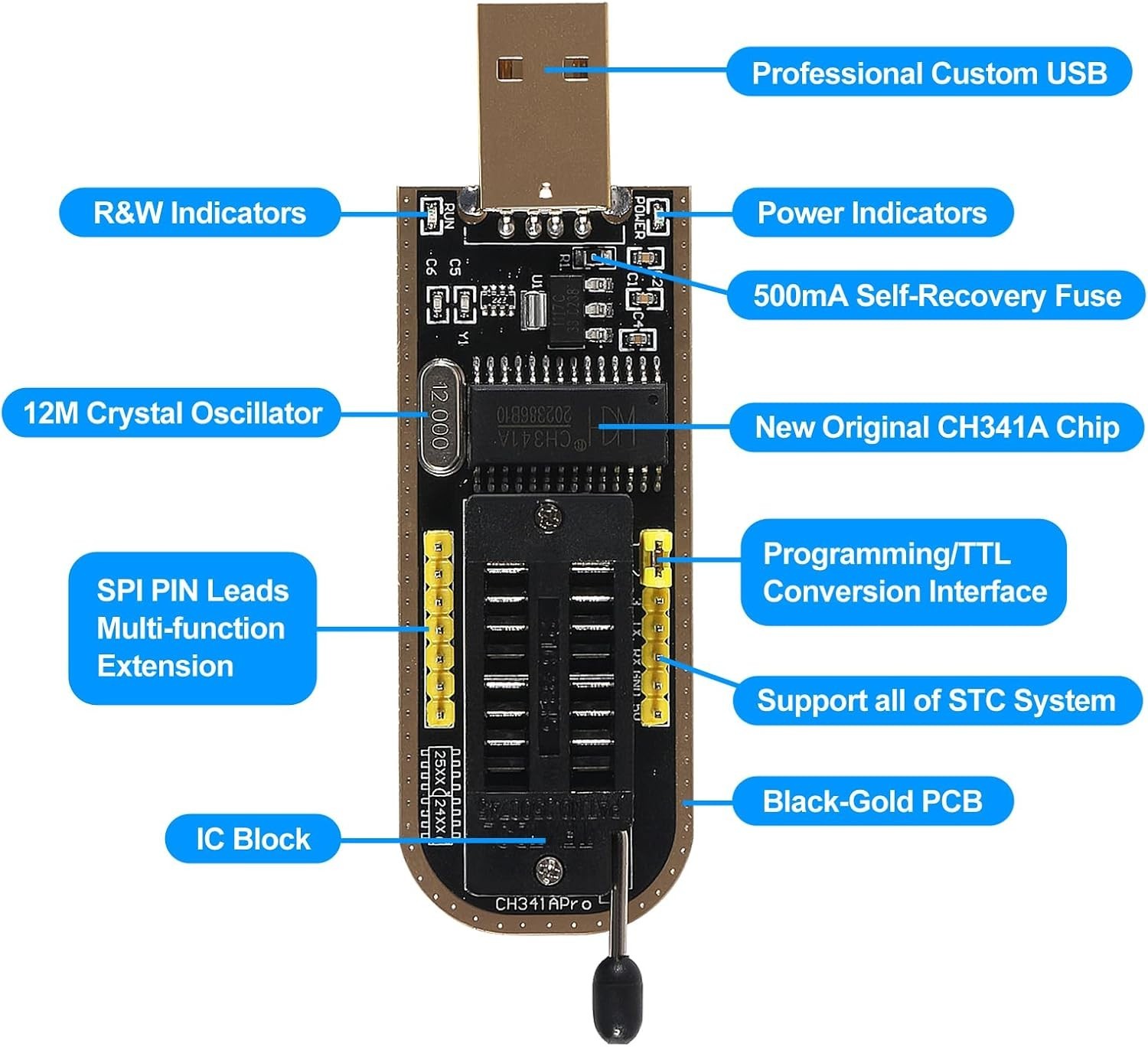 Efficient CH341A USB Programmer & SOIC8 Clip for In-Circuit EEPROM Programming