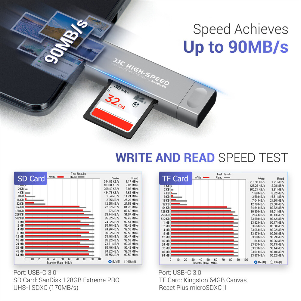 Memory Card Reader USB 3.0 OTG Adapter iPhone Lightning to SD Micro SD SDXC SDHC