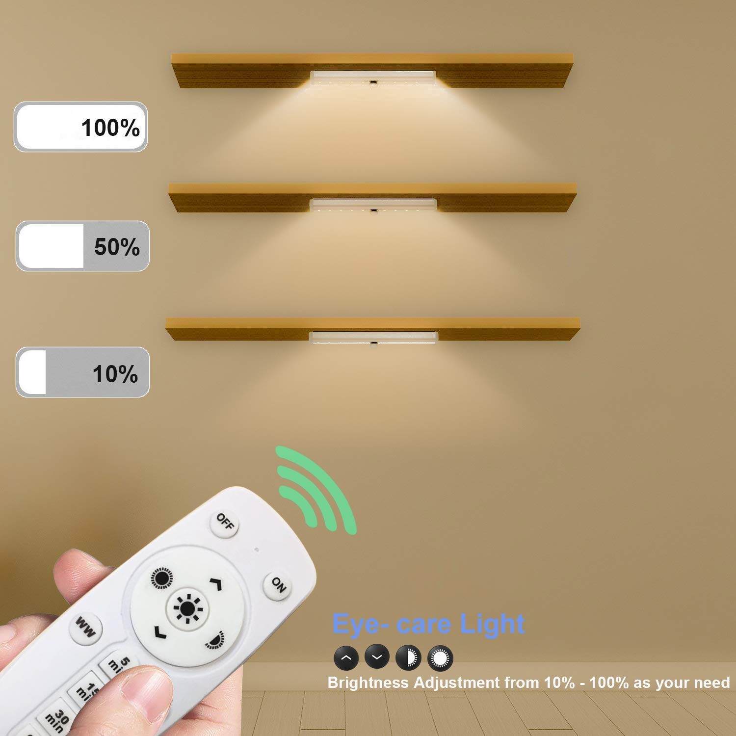Under Cabinet Lights Wireless with Remote Control Dimmable Battery Operated LED