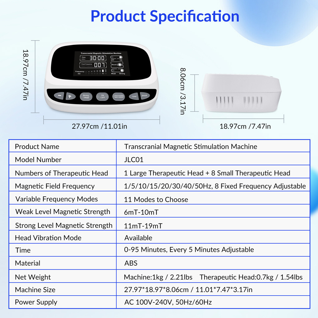 rTMS Therapy Transcranial Magnetic Stimulation Treatment Resistant Depression US