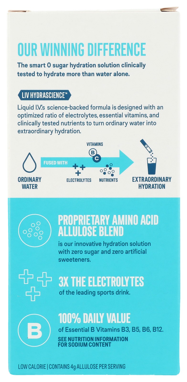 Liquid I.V. Hydration Multiplier Electrolyte Drink Mix Raspberry Melon 1 Pack