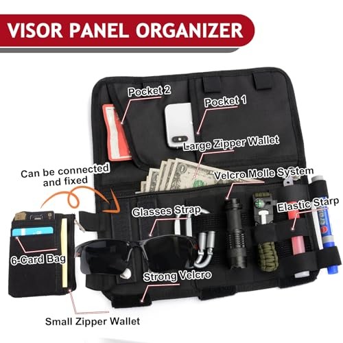 Molle Visor Panel Organizer, Tactical Car Sun Visor Cover Molle Webbing 1 Pack