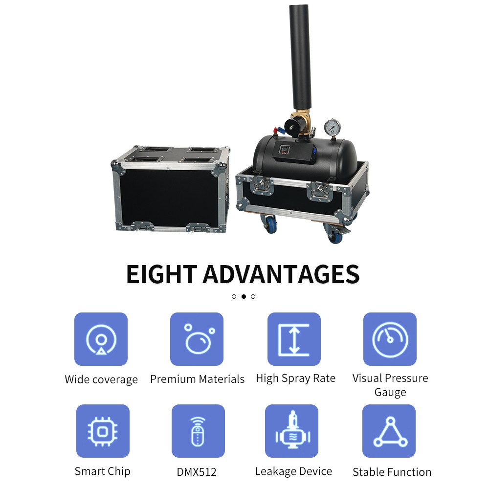 DMX Co2 Confetti Machine Confetti Blower Machine Remote for Celebration w/Case