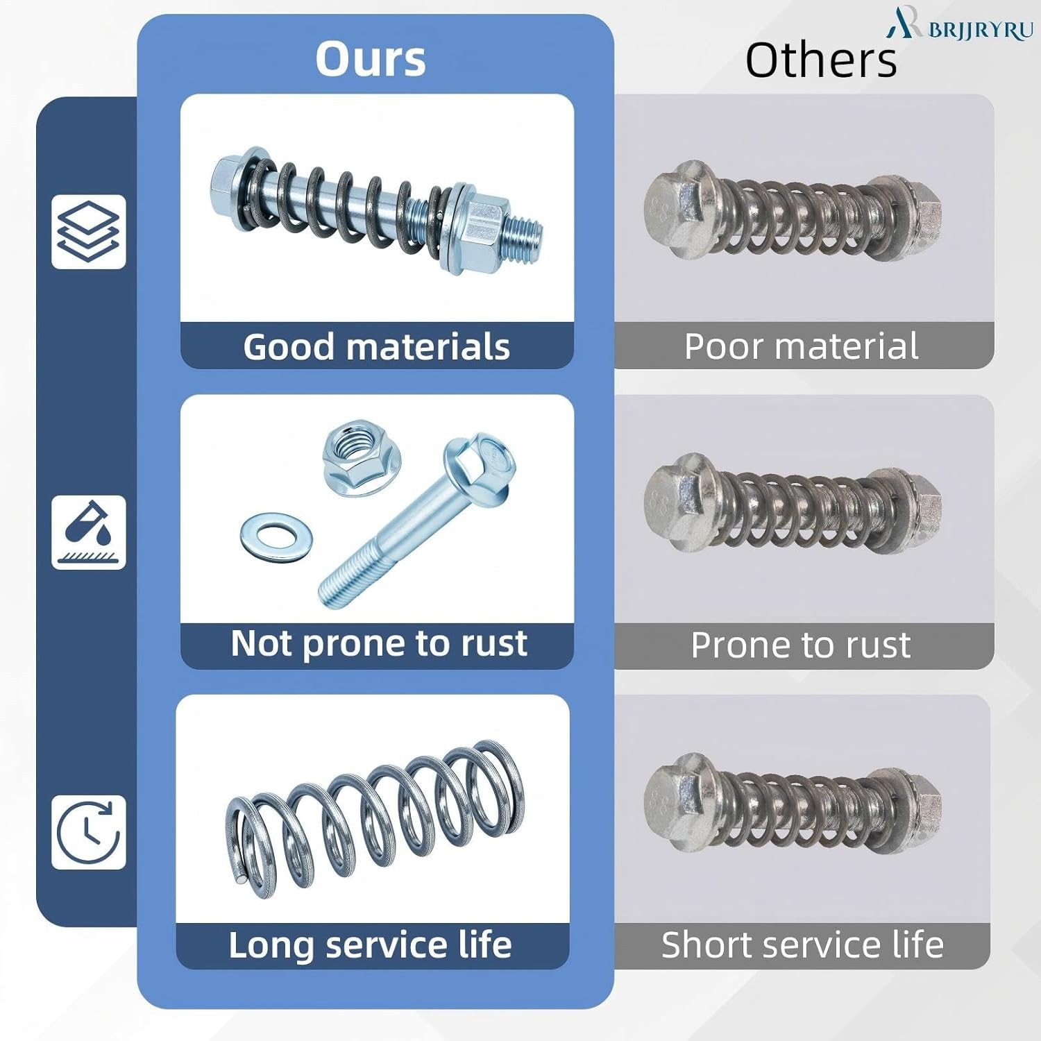 (4-Pack) Car Exhaust Manifold Bolts, M10x1.5 mm Exhaust Bolts and Nuts Kit with