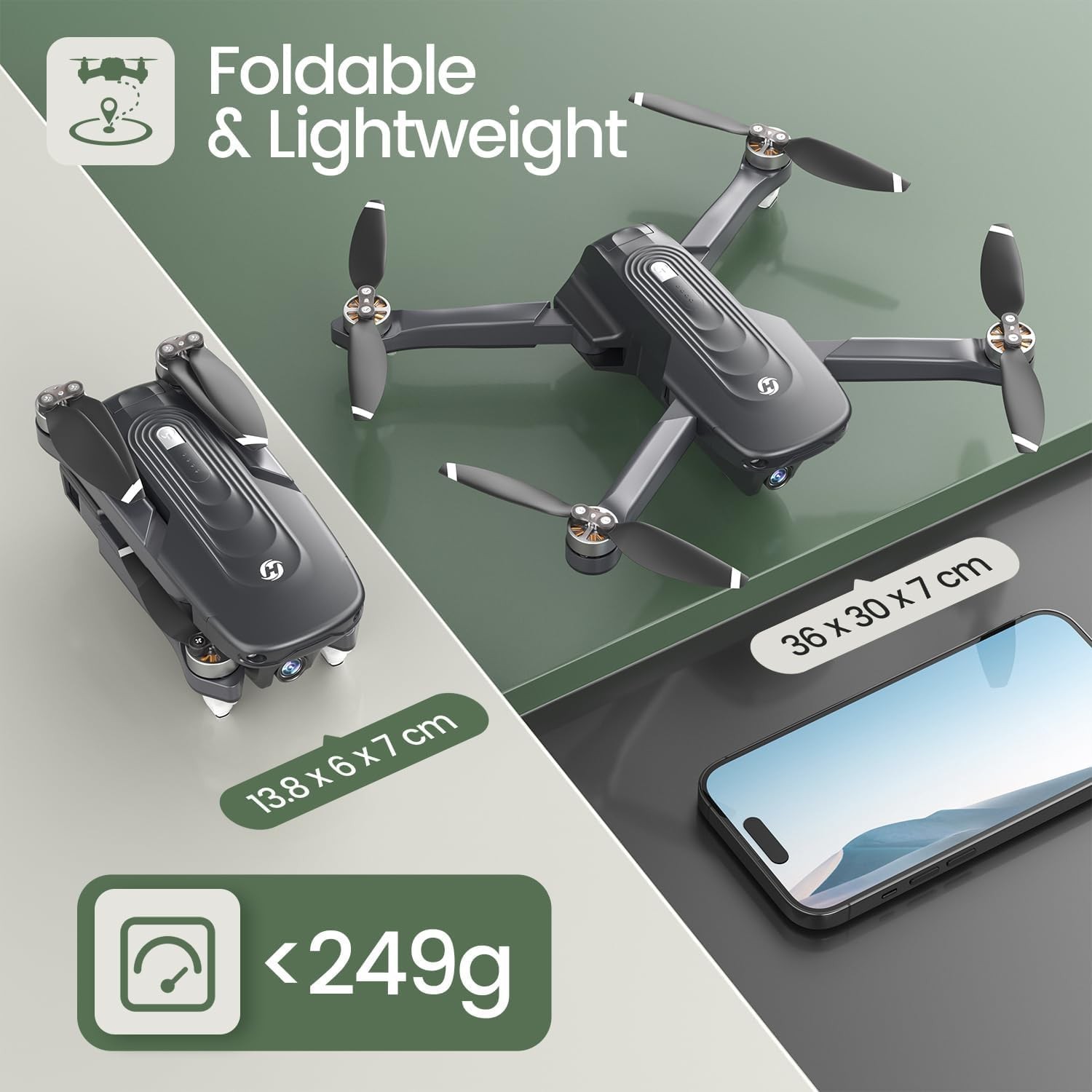 Holy Stone HS175D 4K GPS Drone Brushless Foldable RC Quadcopter Under 249g