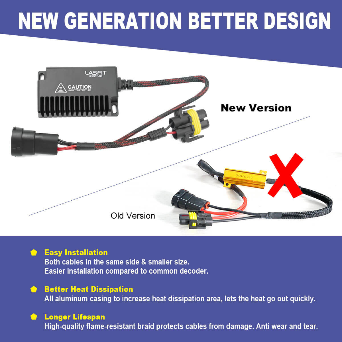 H11 H9 LED Headlight Bulb Canbus Error Free Warning Resistor Canceller Decoder