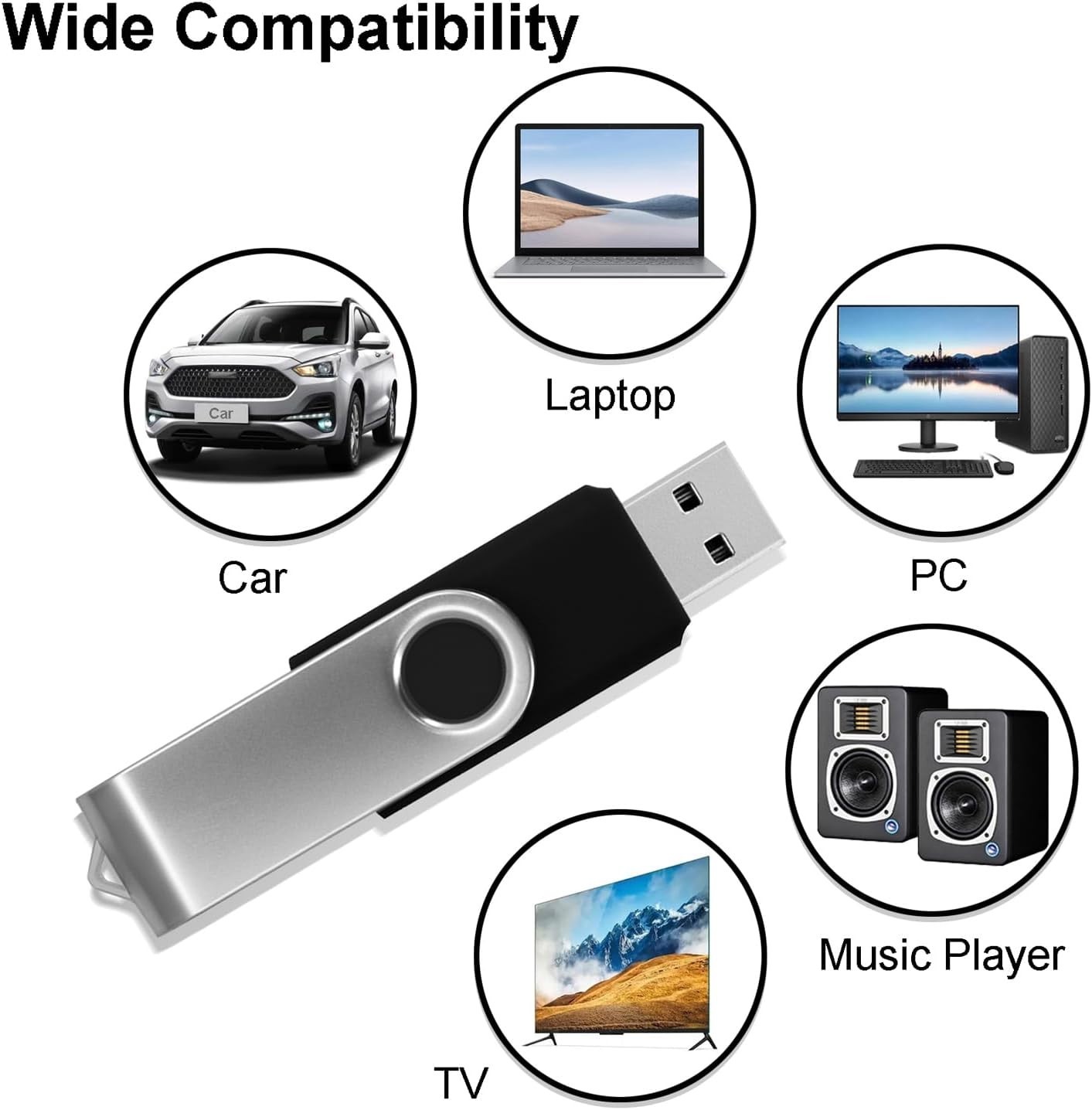 Swivel Keychain 16GB USB Flash Drive - Shockproof Portable Data Storage