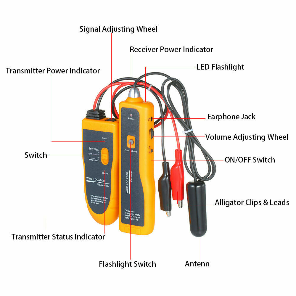 1 Set Portable Underground Wire Locator NF-816 Cable Detection Wiring LineFinder
