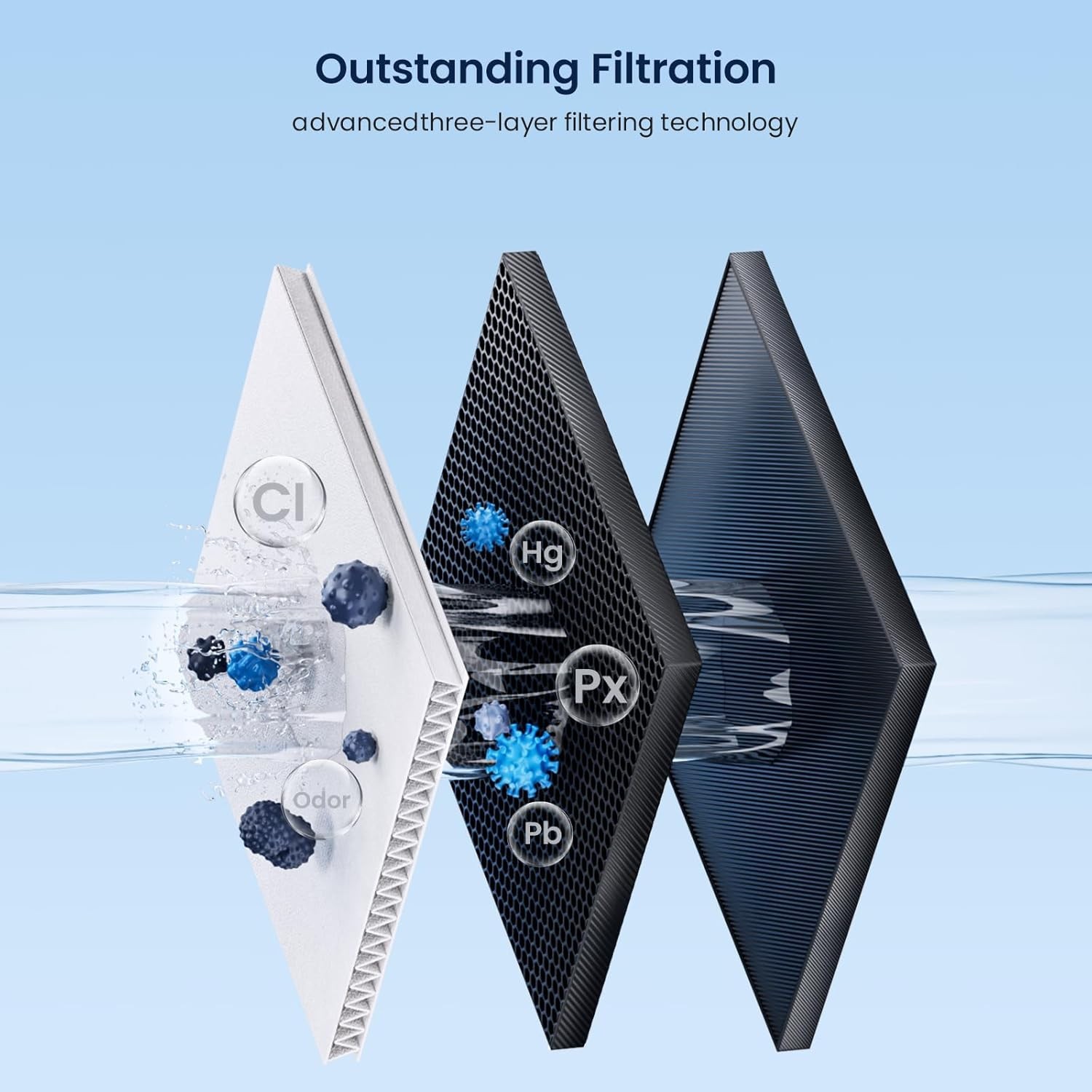New Upgrades Replacement for GE Profile Opal Ice Maker Filter, NSF 42 Certifi...