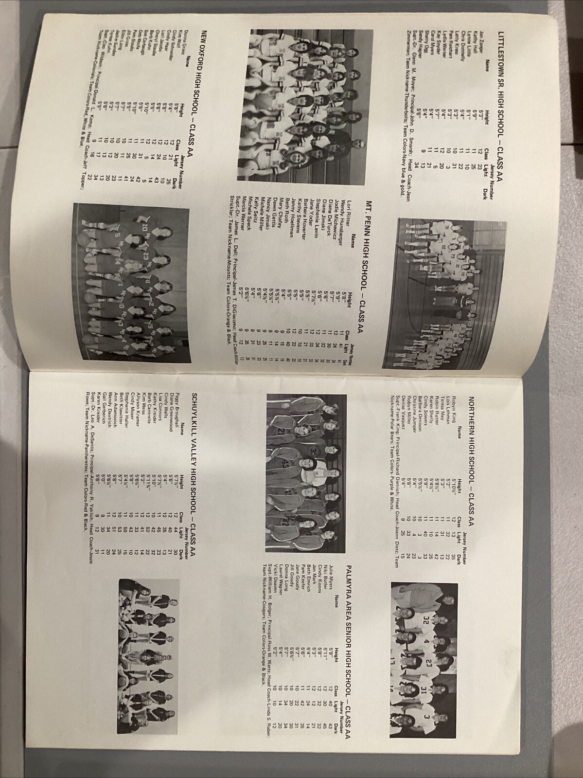 1976 Pennsylvania High School Championship Basketball Program