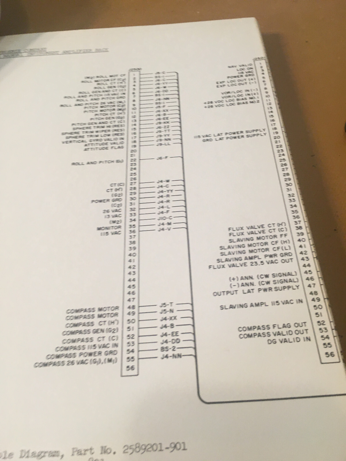 Sperry Instrument Amplifier Rack 2589201 Schematics