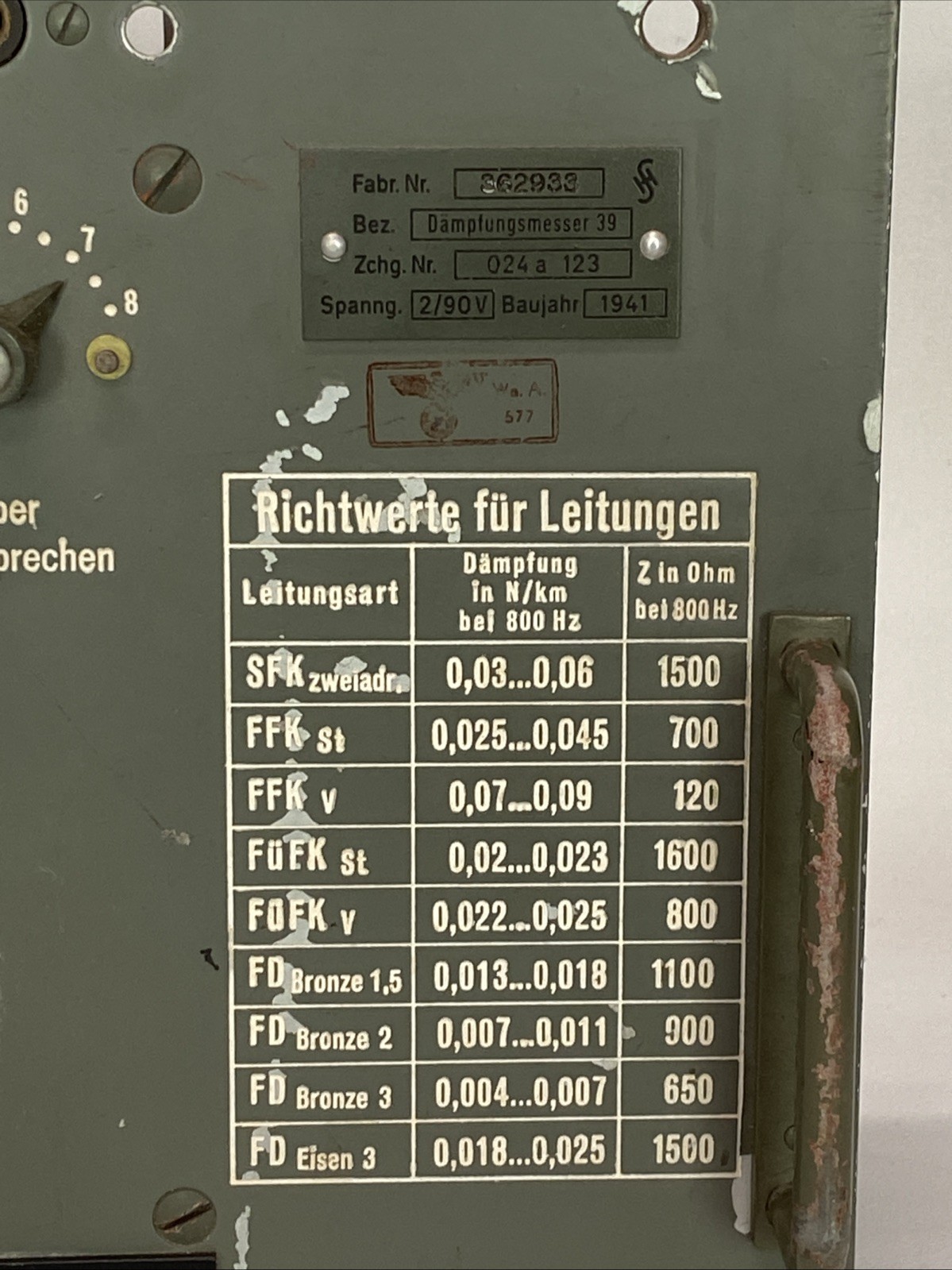 TORN EB WWII RADIO RECEIVER Germany Telephone Line Attenuation Meter WW2 -SFI